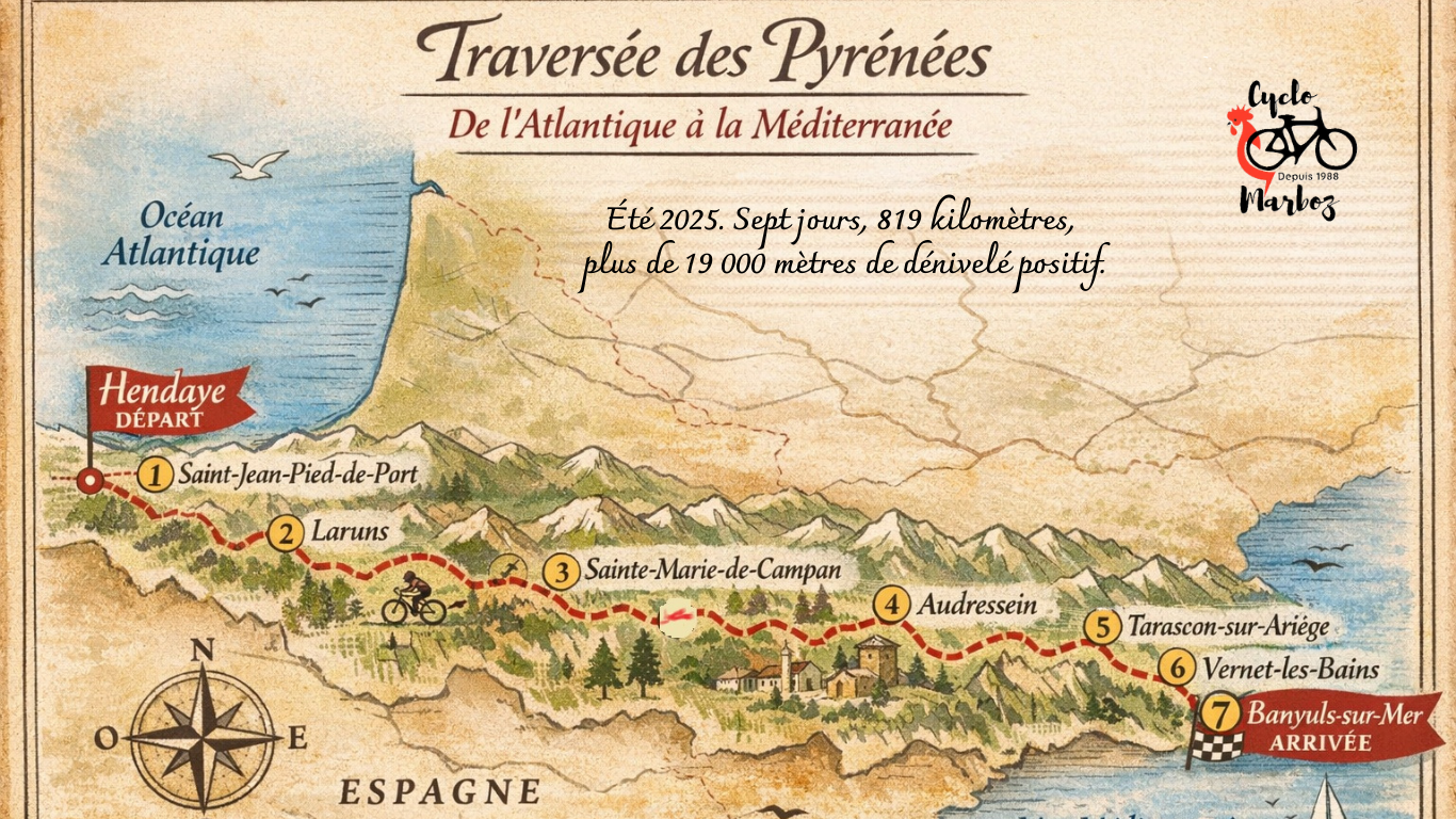 Traversée des Pyrénées d&rsquo;Ouest en Est .